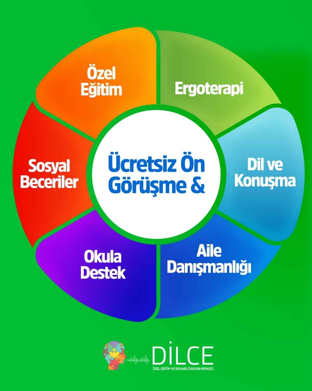 Bursa Özel Eğitim - Dilce Akademi